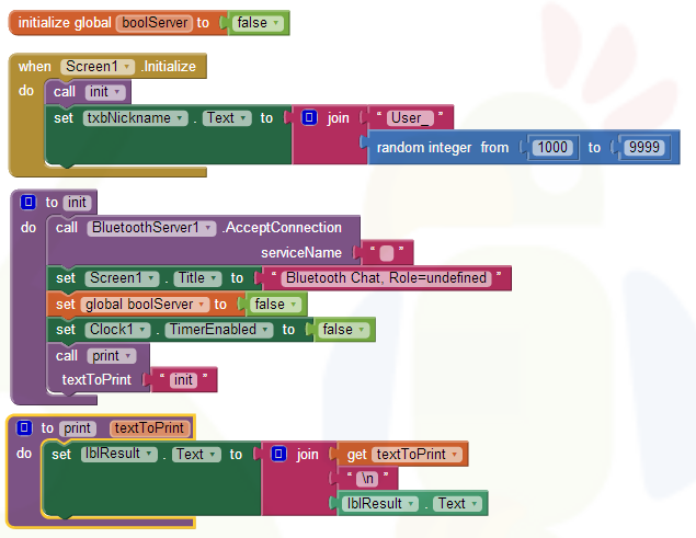 App Inventor Tutorials And Examples Bluetooth Chat Pura Vida Apps