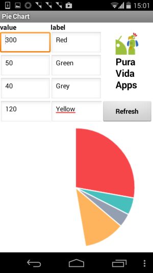 Pie Chart Creator App